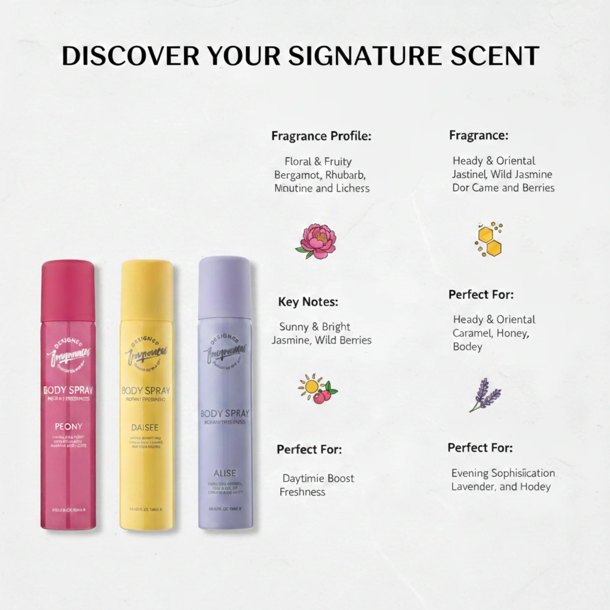 Women’s Body Spray Gift Set – Peony, Daisee & Alise (3 x 100ml)