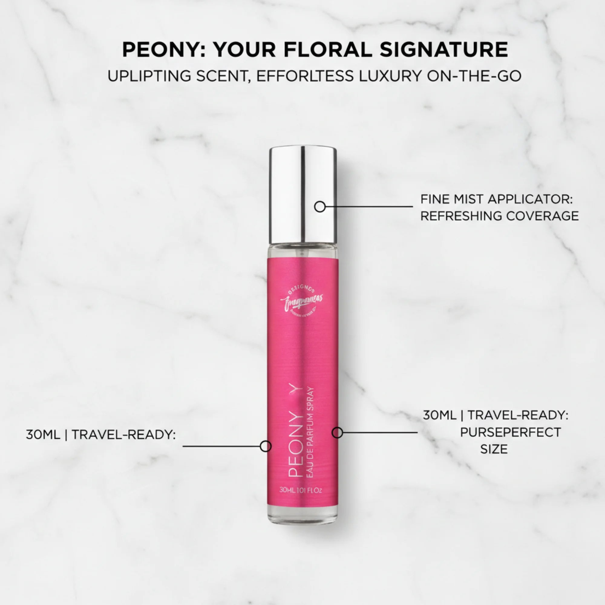 Women’s Eau de Parfum Gift Set – Black Poppy, Peony & So Beautiful (3 x 30ml)