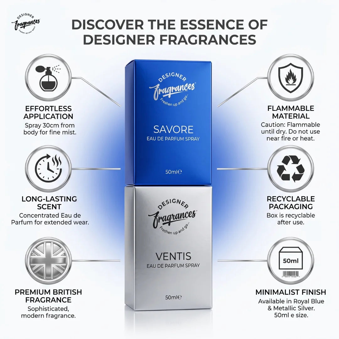 Men's Eau De Parfum Collection | Savore & Ventis | 2 x 50ml Luxury Long-Lasting Men's Perfume Gift Set